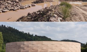 Architektur der Ressource