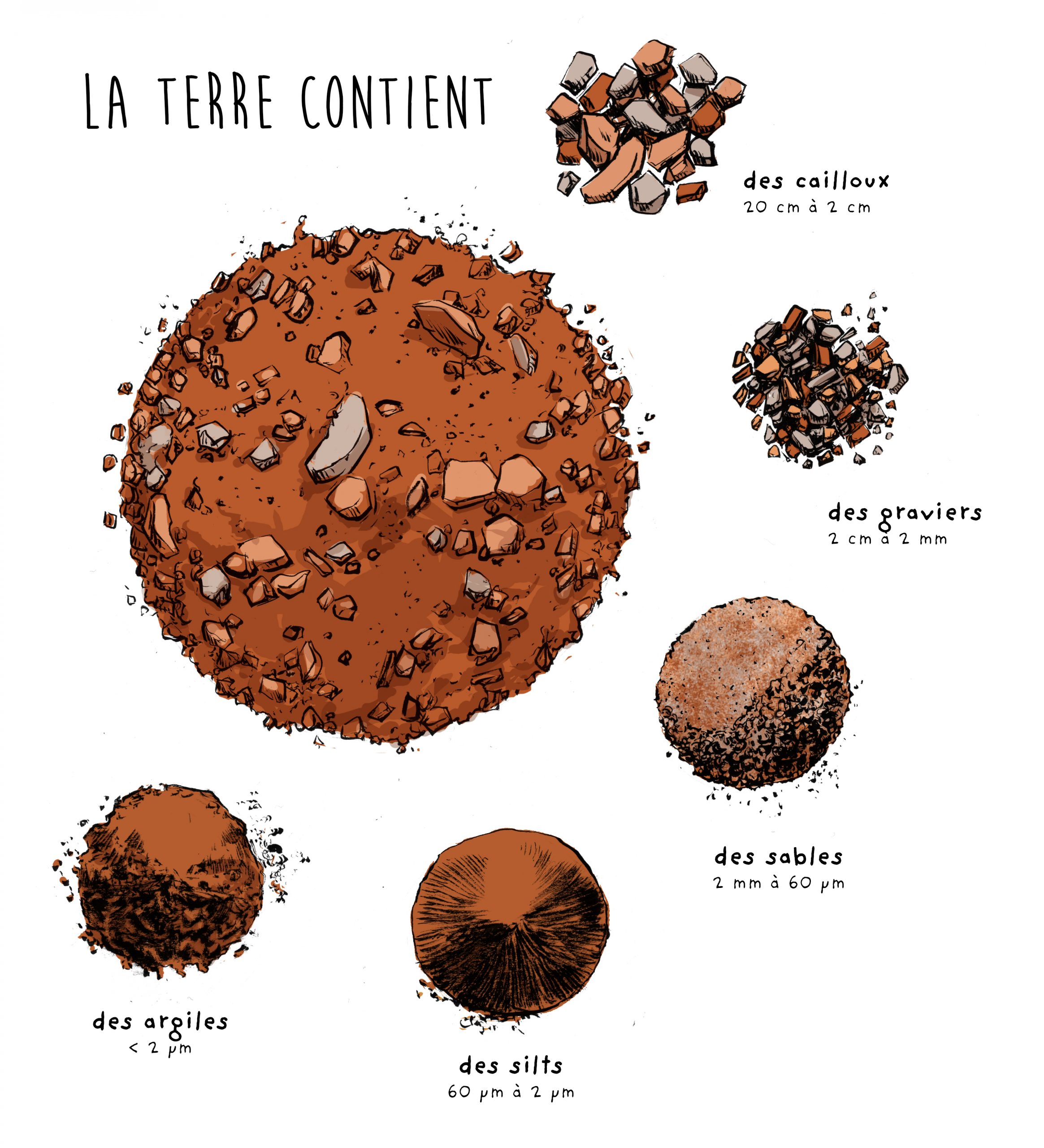 illu_tester sa terre HD illu_tester sa terre HD